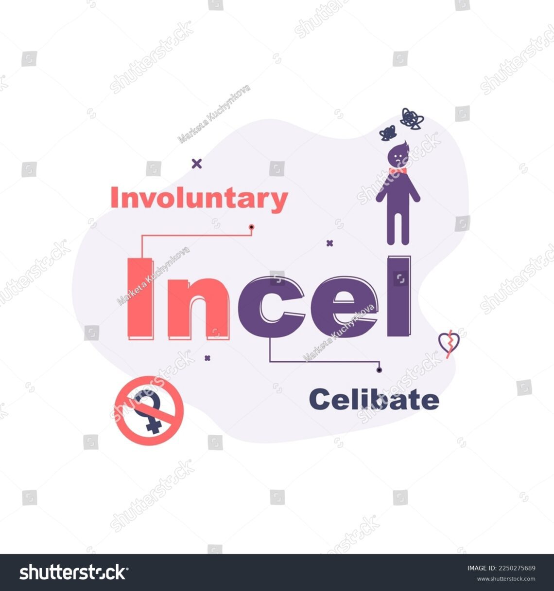 Incel